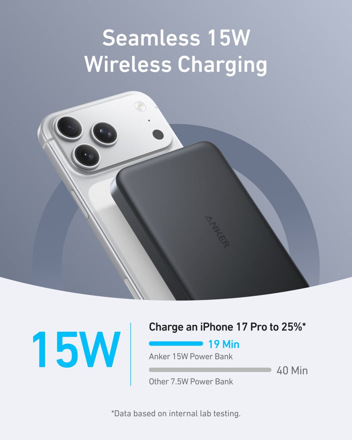 پاوربانک مگنتی انکر Anker MagGo Slim A1664 ظرفیت ۱۰۰۰۰ - Image 2